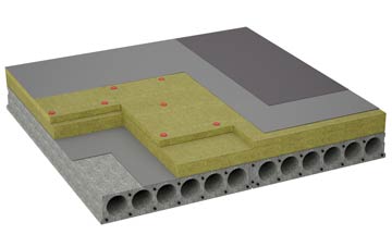 considerations of Spalford flat roofing insulation